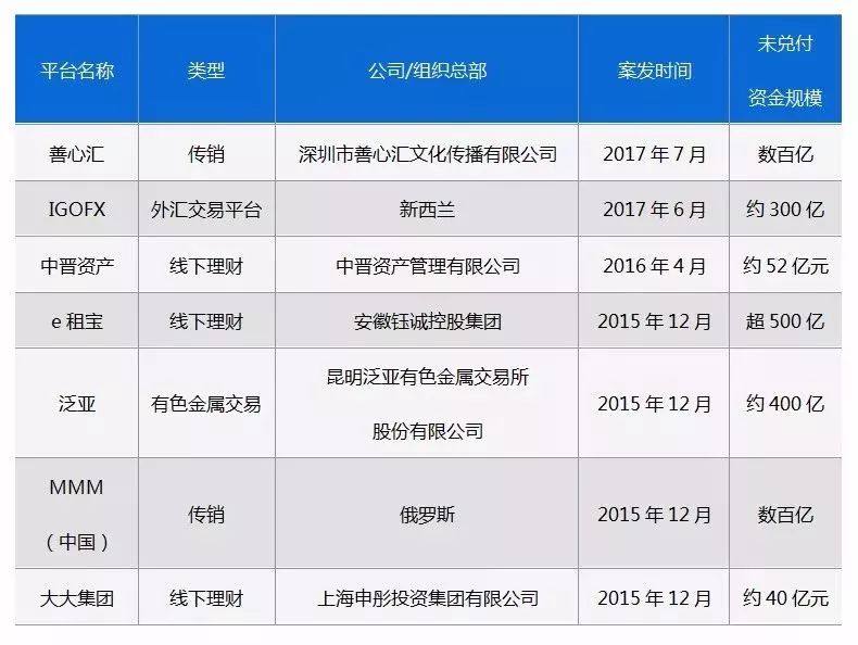 钱宝网倒闭钱怎么追回,钱宝网2018年消息