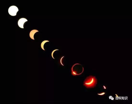 日全食正确的观察方法,日全食的原理及讲解