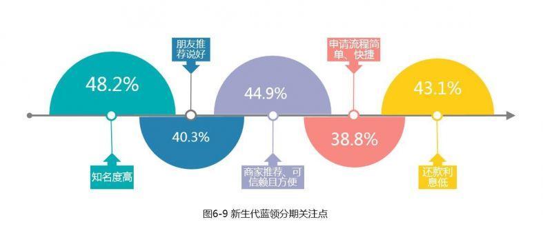 月薪过万的轻松工作有哪些,月薪轻松过万行业