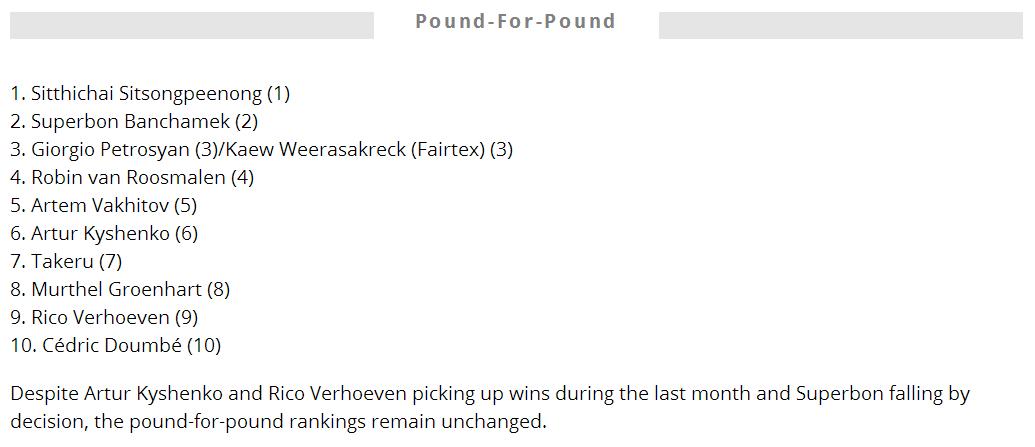 位宁辉vs苏波邦,2023位宁辉世界排名