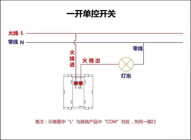 三开接2个双控1个单控接线方法,一灯二控开关接线图电工初级