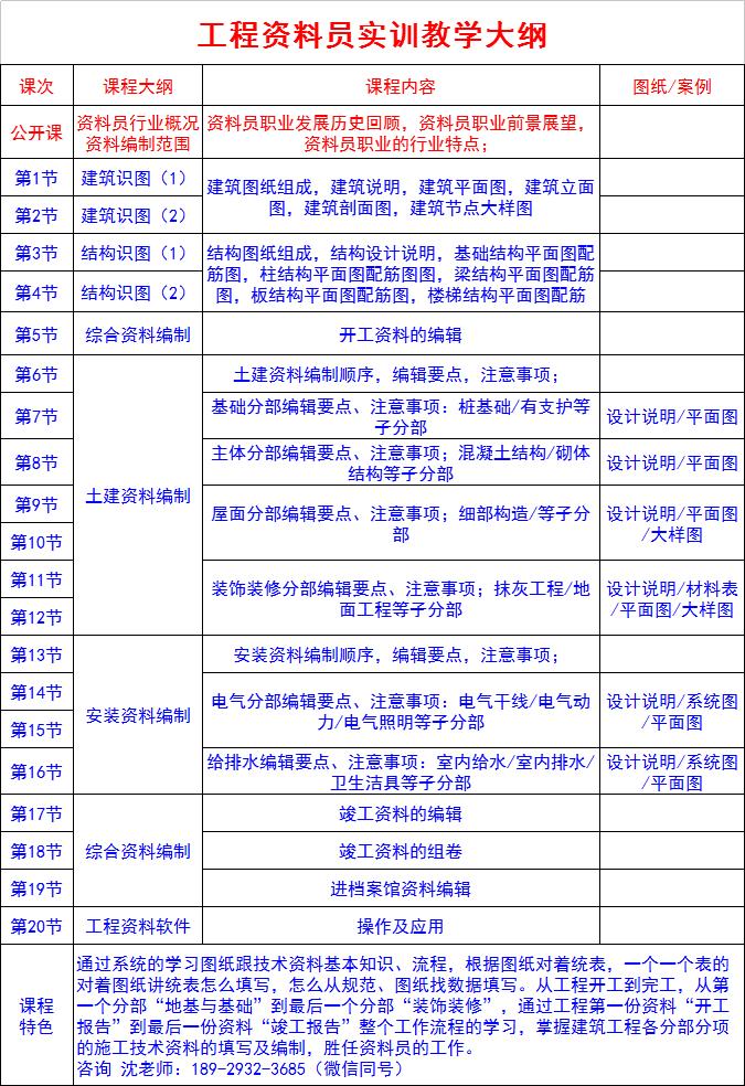 cad图纸基础讲课,cad建筑制图培训技巧