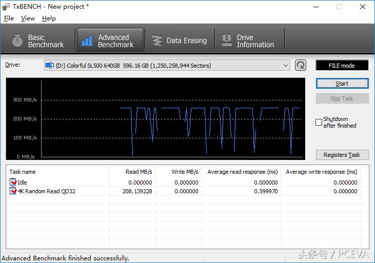 ssd固态硬盘跑分,跑分最高的ssd固态硬盘