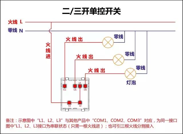 三开接2个双控1个单控接线方法,一灯二控开关接线图电工初级