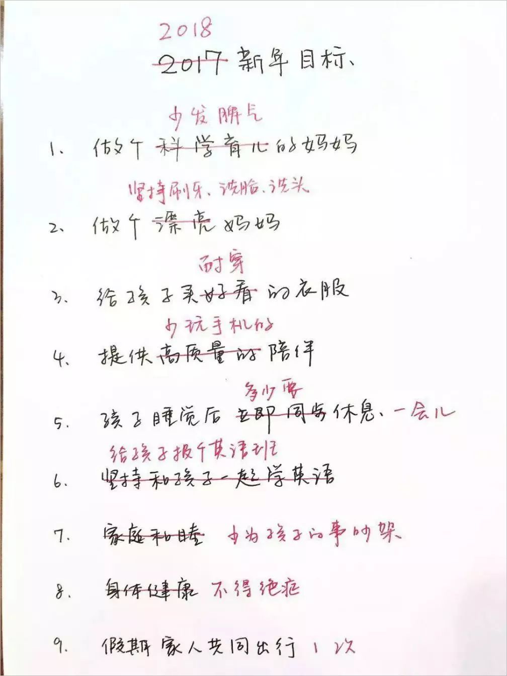 制定新年计划的看法,害怕计划