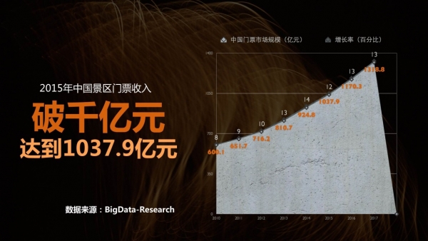 大事件：加盟商集体“反水”供应链再曝隐患