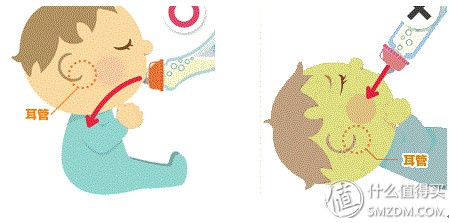 宝宝常用奶瓶有哪几种,合适大孩子用的玻璃奶瓶有哪些