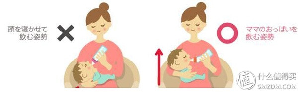 宝宝常用奶瓶有哪几种,合适大孩子用的玻璃奶瓶有哪些