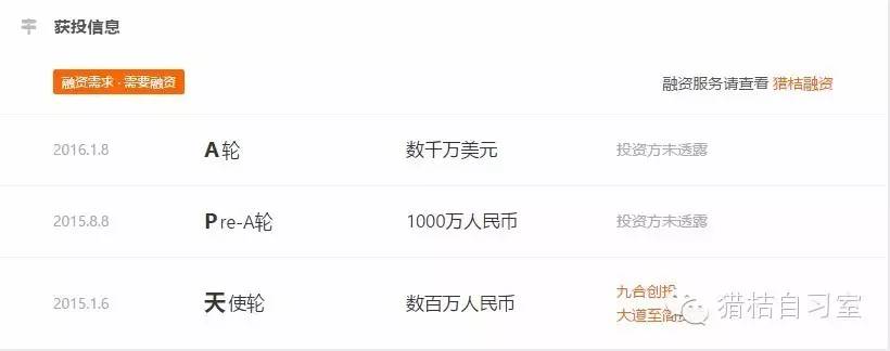 互联网看病项目,互联网医疗保健用品需要资质吗