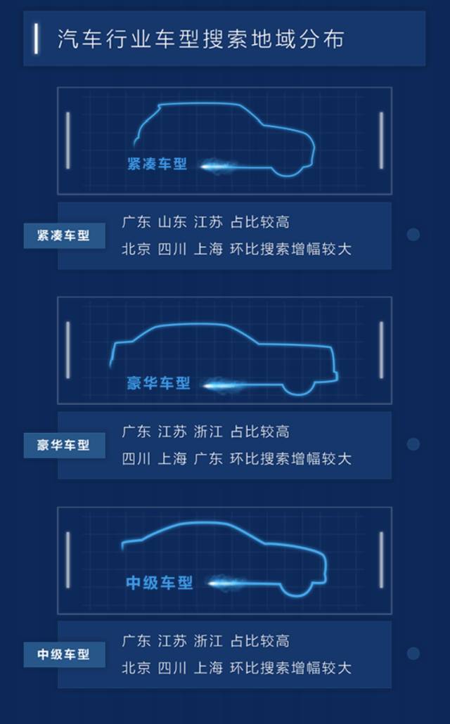 百度汽车搜索排行,百度汽车靠谱吗