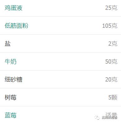芒果柠檬水果挞,水果挞6种口味