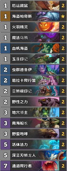 炉石2023.10最新卡组排行,炉石最新标准t1卡组