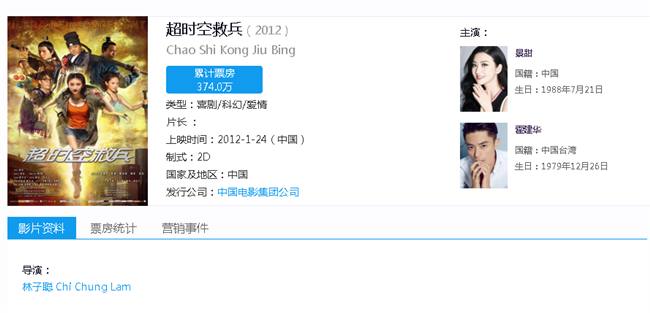 18岁成TVB知名编剧，得星爷提携身价翻倍，为圆导演梦2次倾家荡产