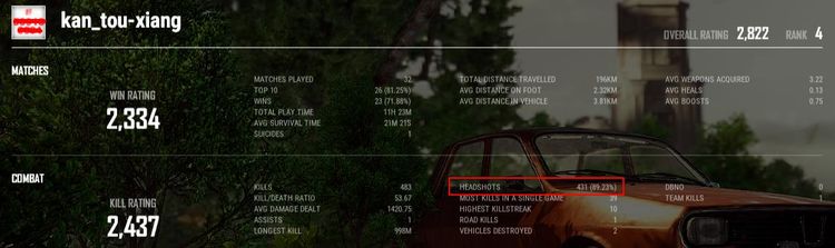 绝地求生最嚣张的挂是什么,18年绝地求生最变态挂