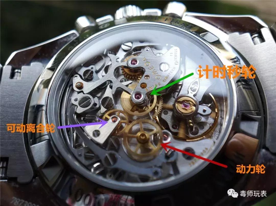 劳力士迪通拿4130机芯保养全过程,劳力士迪通拿4130怎样