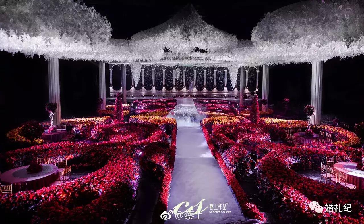 测你合适什么风格婚礼,婚礼测试搭配指数