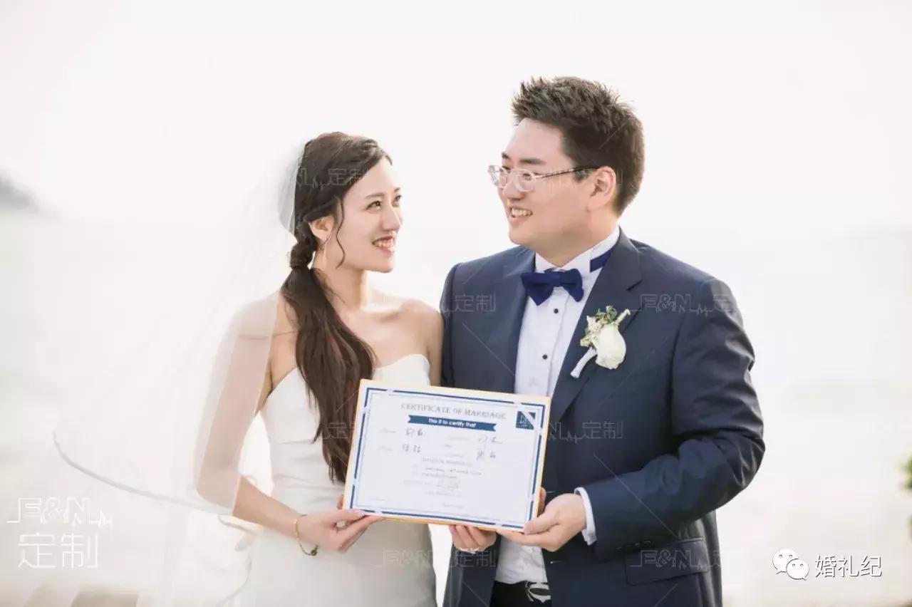 测你合适什么风格婚礼,婚礼测试搭配指数