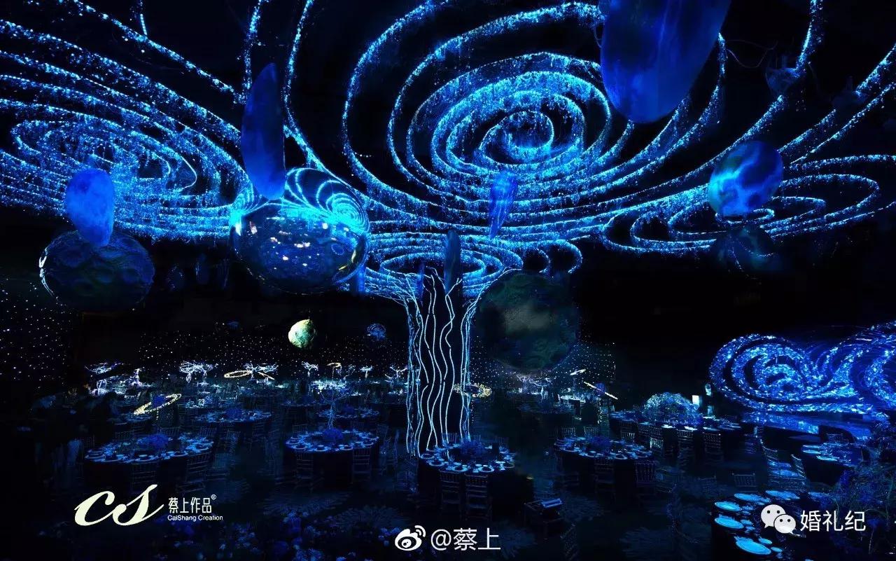 测你合适什么风格婚礼,婚礼测试搭配指数