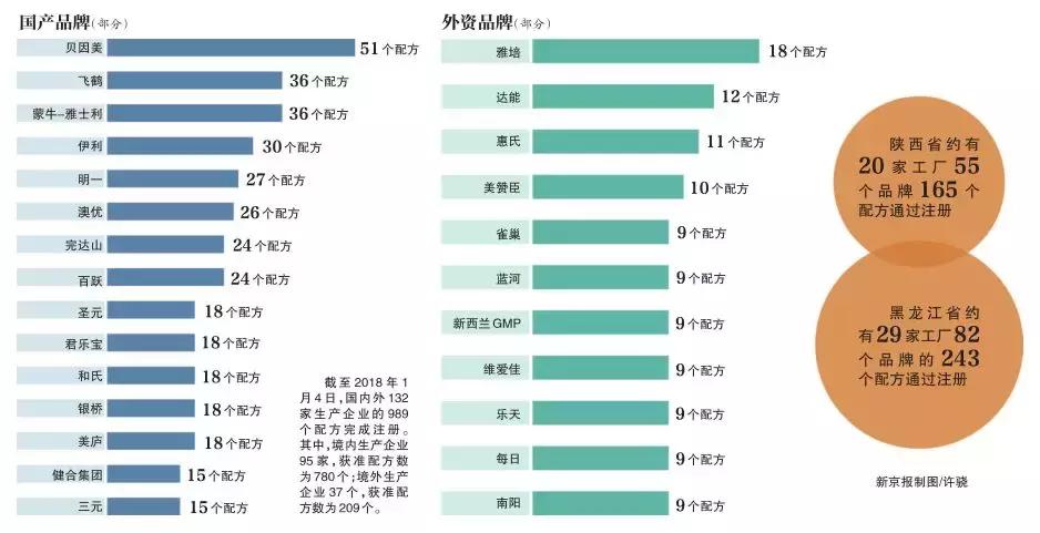 注册制会被淘汰吗,注册制为什么会淘汰