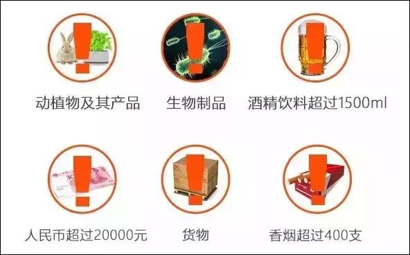 张翰过安检有什么用,张翰过安检戴手表