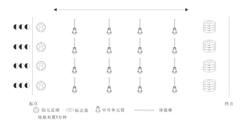 幼儿园有趣的老师与孩子的游戏,4-6岁足球启蒙小游戏