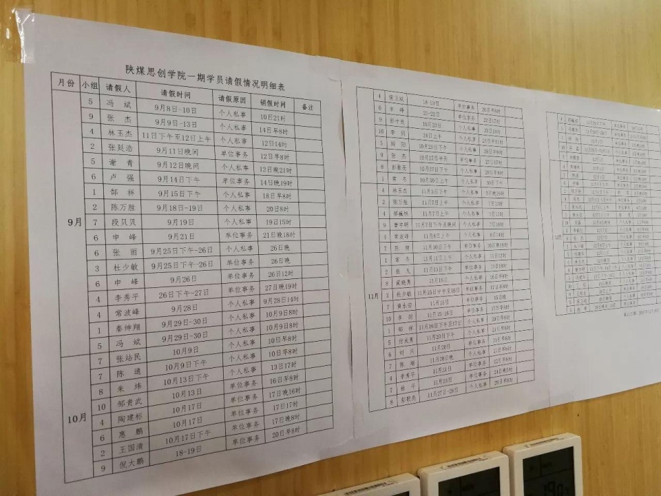 陕煤集团思创学院：陕西首个企业大学的破冰之旅