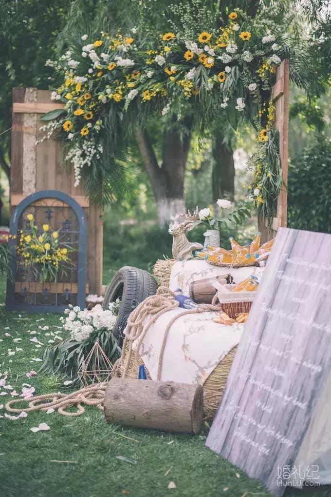 测你合适什么风格婚礼,婚礼测试搭配指数