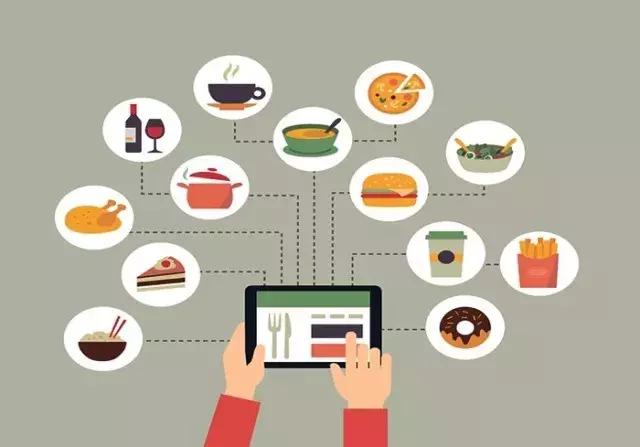 在美国如何点国内的外卖,如何在国外点外卖