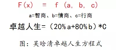 吴晗清：从三个故事，谈个性化人才培养所需的课程顶层设计