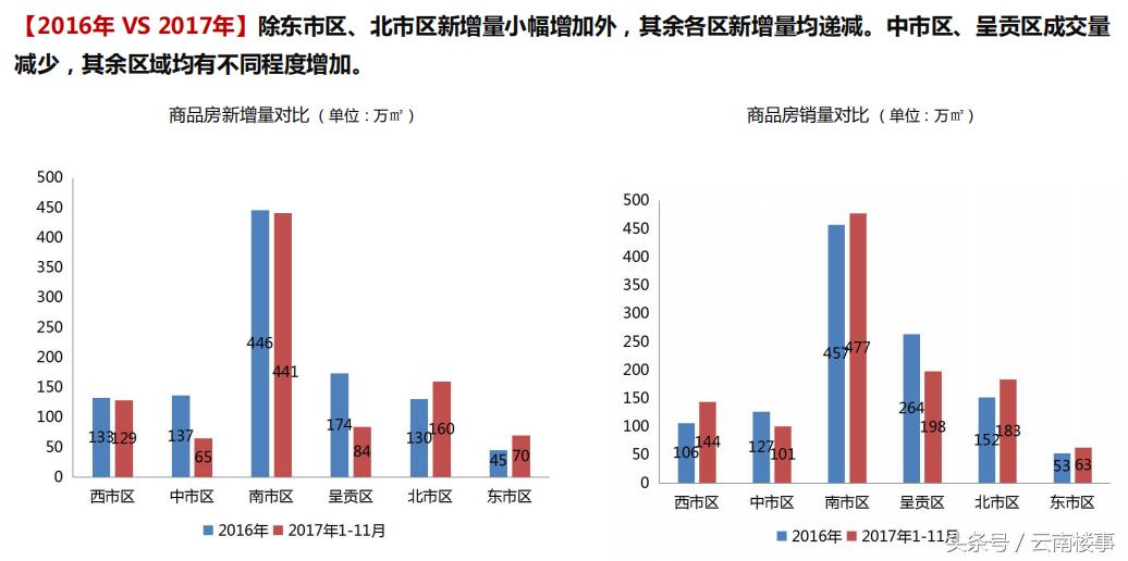 锐理数据5月份,锐理数据官网