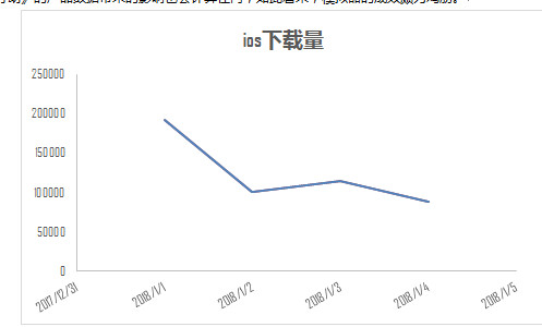 荒野行动更新后外挂多不多,荒野行动外挂标准