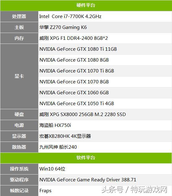 geforcegtx10606gb能玩绝地求生么,geforcemx330绝地求生开什么画质