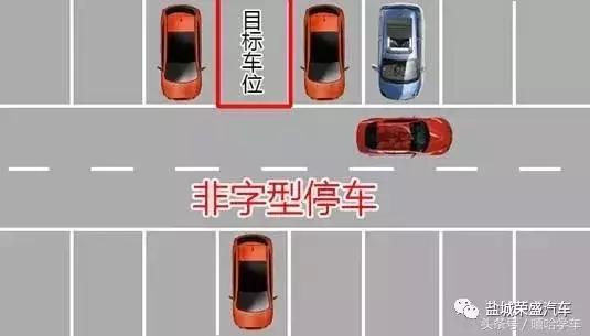 小曾倒车入库技巧视频,汽车倒车入库技巧视频