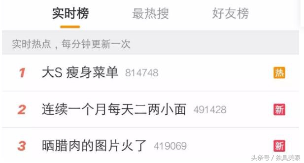 大家只看到大S的瘦身励志，却疏忽了她还有这个保养法宝！