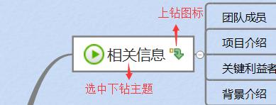 xmind的正确使用思路,xmind如何免费使用所有功能