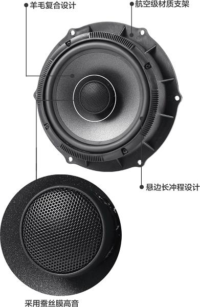 奥迪q540豪华版音响效果如何,奥迪q5音响无损升级案例价格