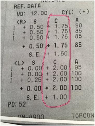 弱视行家王大夫,王大夫小儿微针疗法视频