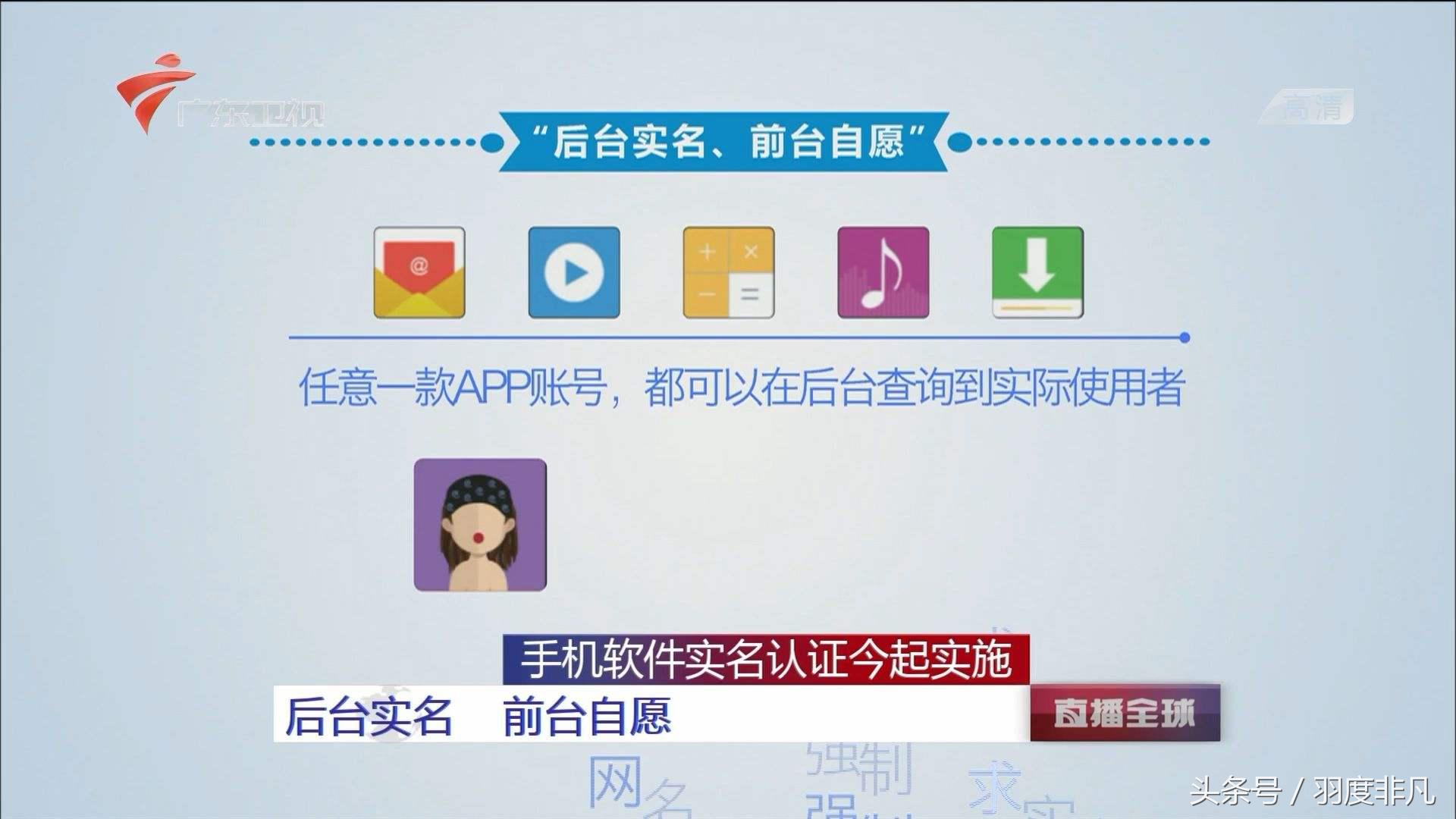 工信部：不仅是微信、微博，任何注册账户都能够申请注销！