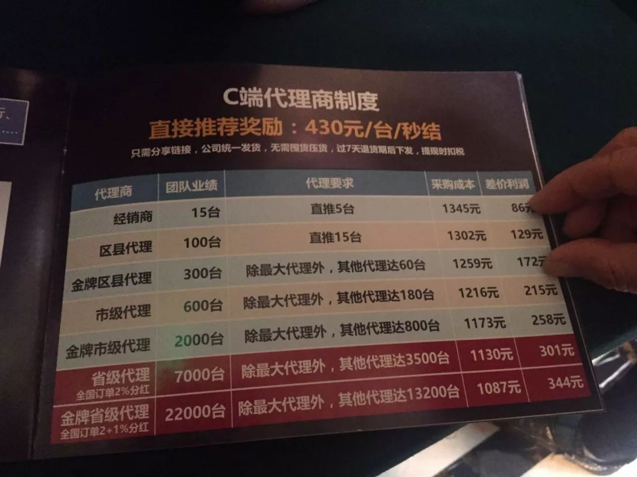 互联网传销真实案例,新互联网传销案例解读