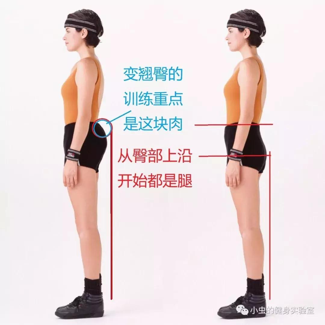 18岁童颜+维秘身，揭秘50岁网红大妈逆龄术，你也能够