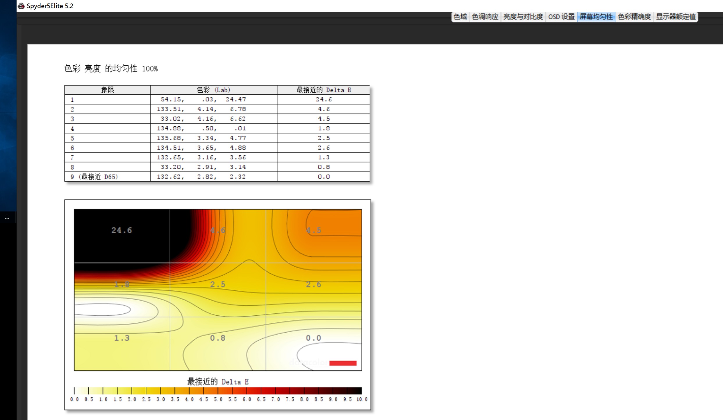 笔记本电脑加装SSD过程,笔记本加ssd固态教程