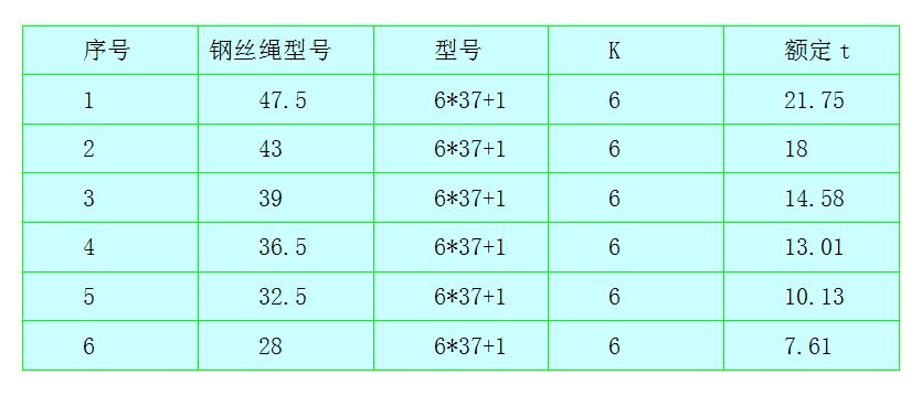 地下连续墙导墙施工视频,地下连续墙施工检测
