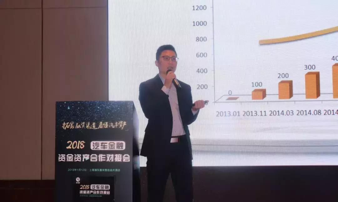 精华回顾：2018汽车金融资金资产合作对接会
