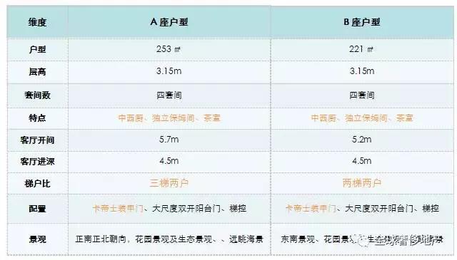 世界十大顶级会所排名,顶级豪华会所排名前十