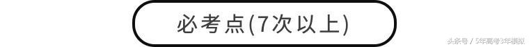 理综从100分到285分,高三理综如何考到285分
