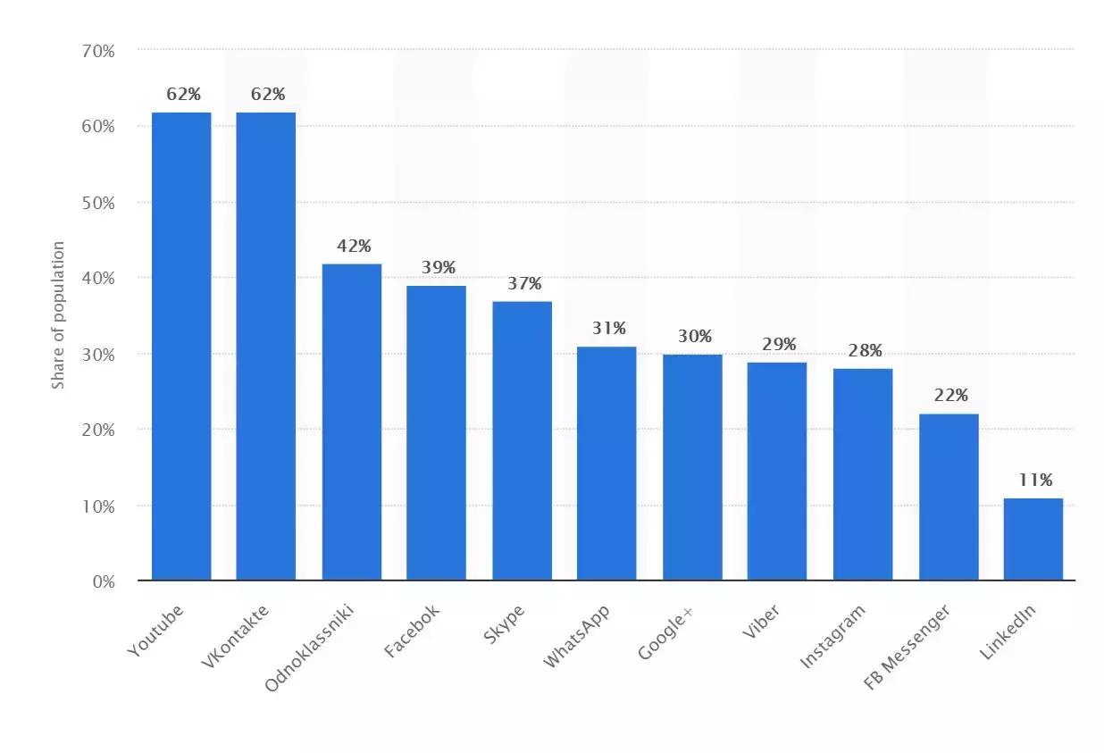 外贸常识500条,外贸营销100个常识