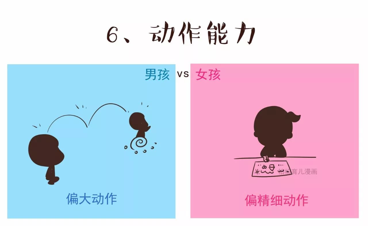 男女大脑构造差异图,从生物学角度揭秘大脑的9种性别