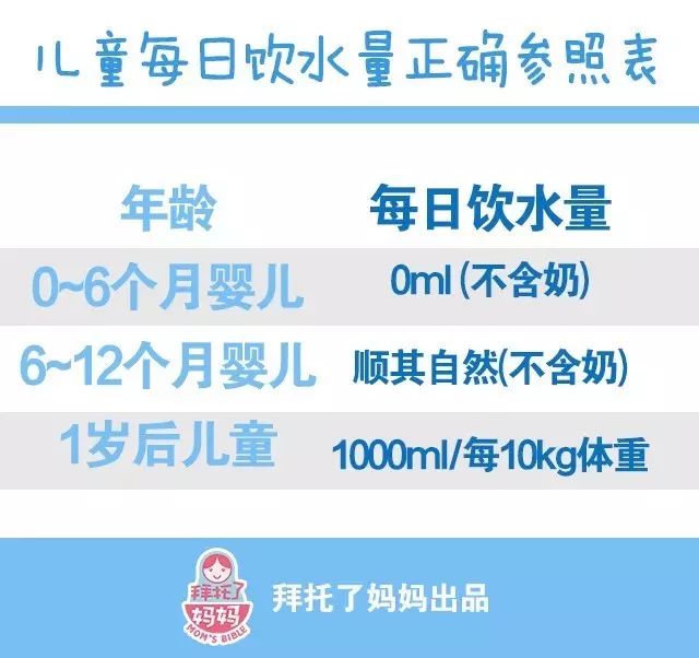 2018你会轻松优雅还是屁滚尿流？做完这组测试就知道了~