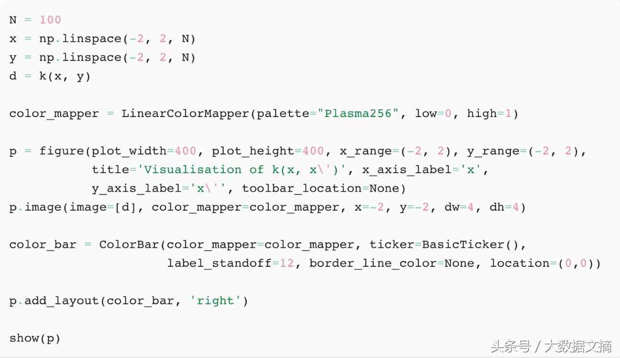 alphagozero训练方法,alphagozero使用的人工智能技术