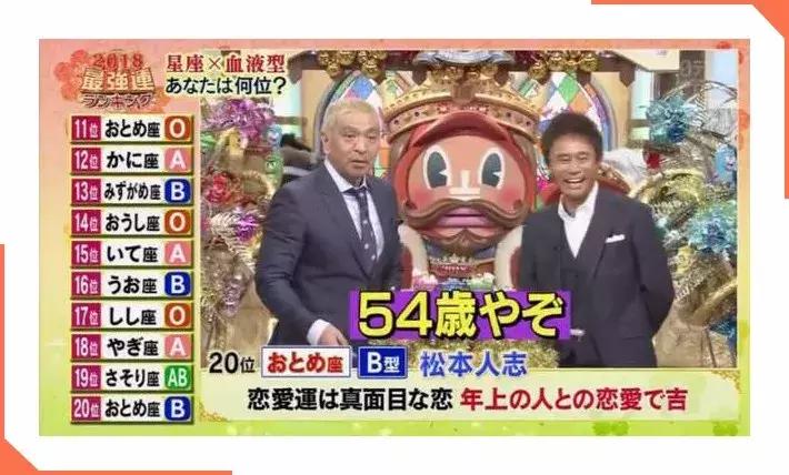 十大最强的血型排名,2020星座血型属相排名